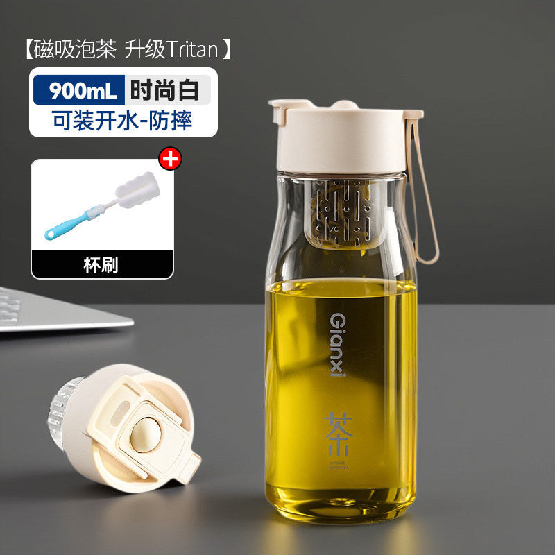 GIANXI捷安玺磁吸泡茶杯茶水分离Tritan泡茶杯大容量车载塑料杯GIANXI Magnetic Tea Cup with Tea-Water Separation, Tritan Tea Cup, Large-Capacity Plastic Car Cup