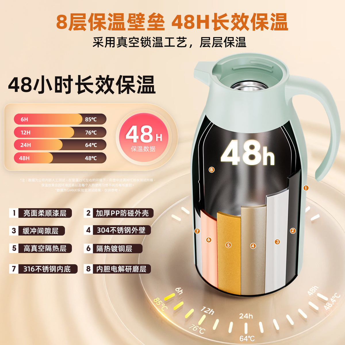 捷安玺升级款不锈钢保温壶高颜值大容量热水瓶家用办公宿舍暖水壶Stainless Steel Insulated Thermos Stylish, Large-Capacity Hot Water Bottle for Home, Office, and Dorm Rooms