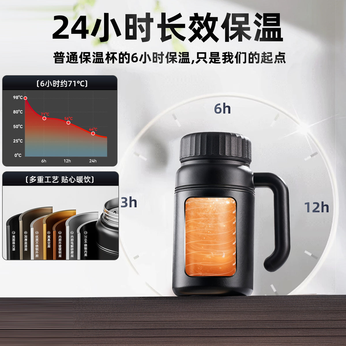 捷安玺商务把手泡茶杯大容量1000ml保温杯办公家用茶水分离杯子Large-Capacity 1000ml Insulated Tea Cup with Handle—Tea and Water Separation Cup for Office and Home Use