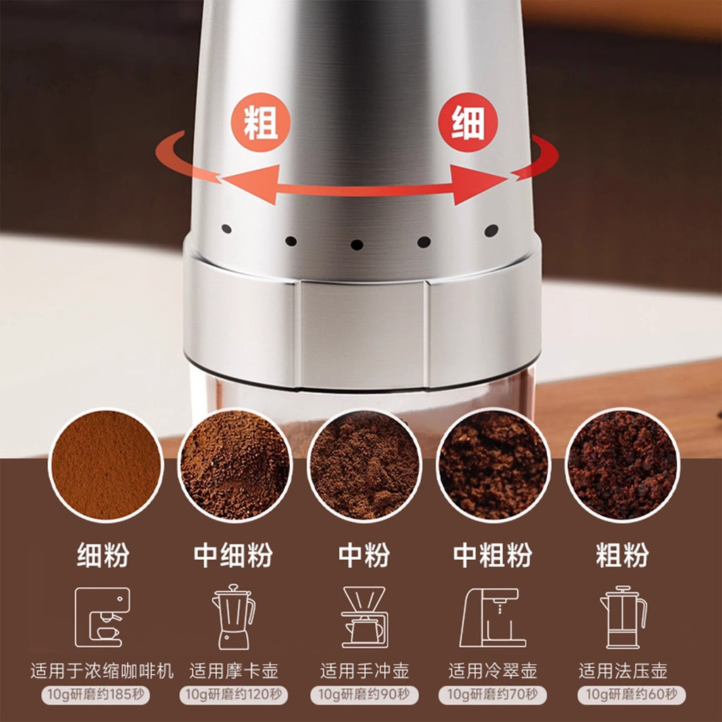 捷安玺磨豆机咖啡豆研磨机家用电动小型一体便携咖啡机自动磨豆器 Coffee Bean Grinder, Home Use, Electric, Compact, All-in-One, Portable Coffee Maker, Automatic Coffee Grinder