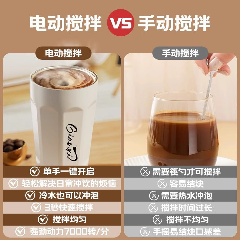 创意便携电动搅拌水杯全自动充电磁力杯子奶粉豆浆咖啡杯Creative Portable Electric Mixing Cup—Fully Automatic Charging Magnetic Cup for Formula, Soy Milk, and Coffee