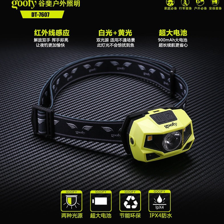 跨境LED感应钓鱼头灯野营户外头灯USB强光头灯跑步夜行头灯Cross-border LED motion-sensor fishing headlamp, camping and outdoor headlamp, USB high-intensity headlamp, running and night-time headlamp