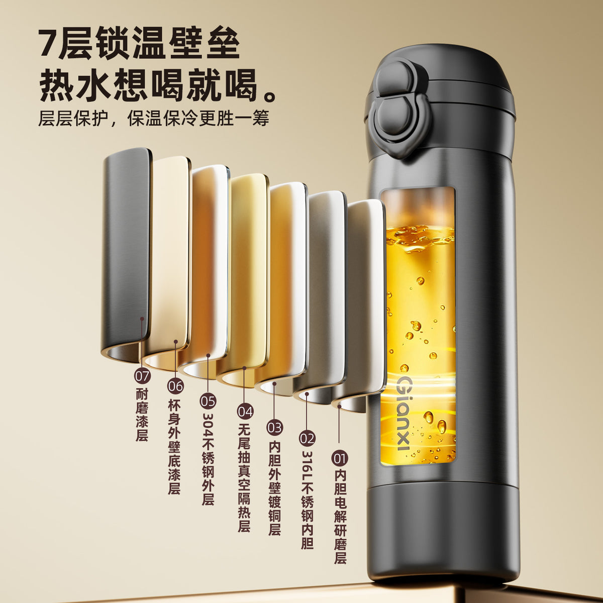 吸管保温水杯316L不锈钢保温杯女高颜值户外便携学生水杯 Insulated Water Bottle with Straw, 316L Stainless Steel, Stylish Outdoor Portable Student Water Bottle for Women
