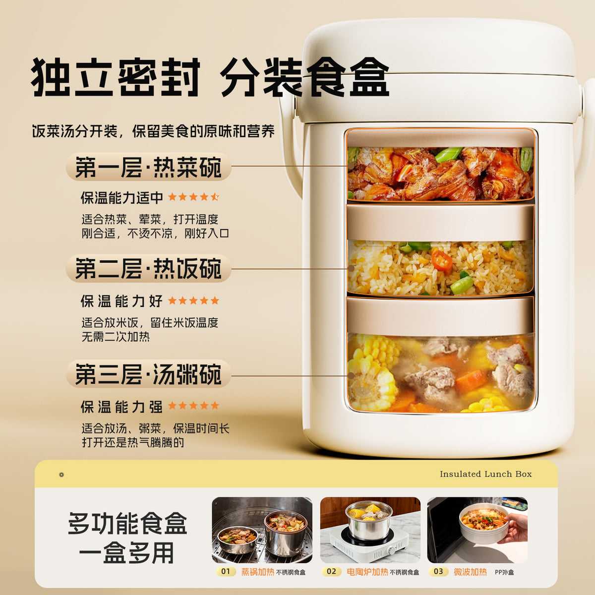 便捷提手保温饭盒不锈钢真空便当盒上班带饭分层保温桶Convenient Handle Insulated Lunch Box, Stainless Steel Vacuum-Insulated Bento Box, Multi-Compartment Insulated Container for Bringing Lunch to Work