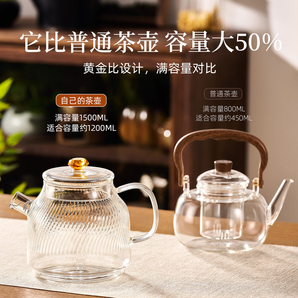 厂家定制玻璃壶高硼硅耐热玻璃煮茶壶可明火电陶炉大容量泡茶壶Glass Teapot: High-Borosilicate Heat-Resistant Glass Teapot Suitable for Open Flames and Electric Ceramic Stoves—Large-Capacity Teapot
