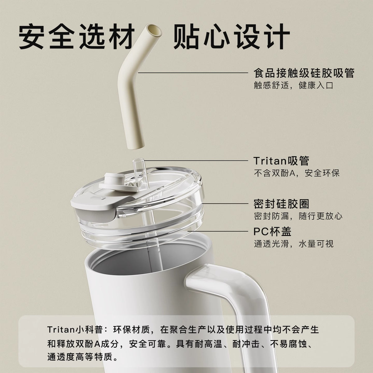 捷安玺巨无霸水杯大容量吸管杯子大号保温杯女生高颜值保冷冰霸杯GIANXI Giant Water Cup, Large-Capacity Straw Cup, Extra-Large Insulated Cup, Stylish Women's Ice-Keeping Cup