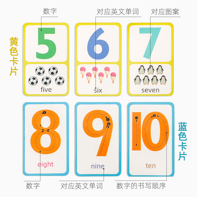 五合一数感运算游戏儿童数学早教启蒙教具亲子互动休闲益智桌游戏5-in-1 Numeracy Game: Early Learning Maths Educational Toy for Children – Parent-Child Interactive Leisure and Educational Board Game