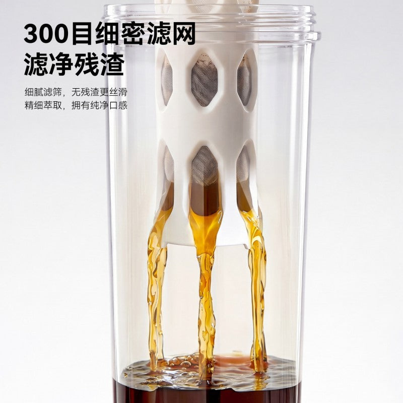 大容量冰箱冷萃咖啡壶花果茶冷泡壶黑咖啡冷水壶便携水杯冰滴壶Large-Capacity Refrigerator, Cold-Brew Coffee Maker, Flower & Fruit Tea Infuser, Cold-Brew Pitcher, Black Coffee Pitcher, Portable Water Bottle, Ice Drip Coffee Maker