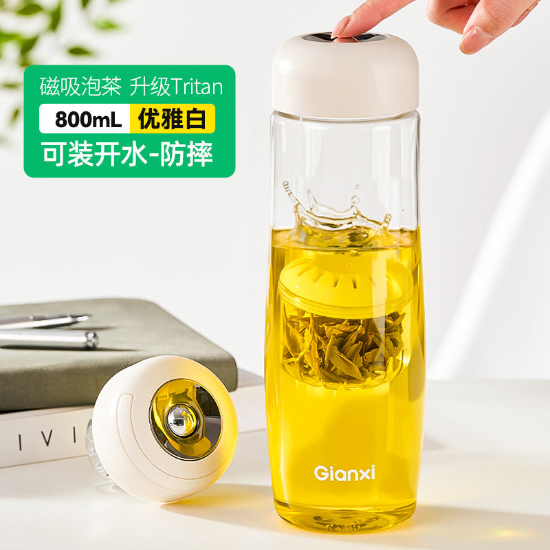 捷安玺磁吸茶仓泡茶杯Tritan耐热塑料杯提手便携茶水分离水杯Magnetic Tea Container & Brewing Cup—Tritan Heat-Resistant Plastic Cup with Handle, Portable Tea-Water Separation Cup