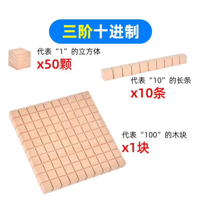 四阶十进制教具小学生蒙氏家庭版串珠银行蒙特梭利学生用教具批发Fourth-Level Decimal Teaching Aids for Primary School Pupils – Montessori Home Edition Bead Bank – Montessori Student Teaching Aids – Wholesale