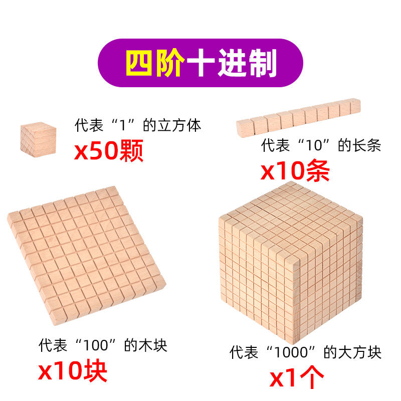 四阶十进制教具小学生蒙氏家庭版串珠银行蒙特梭利学生用教具批发Fourth-Level Decimal Teaching Aids for Primary School Pupils – Montessori Home Edition Bead Bank – Montessori Student Teaching Aids – Wholesale